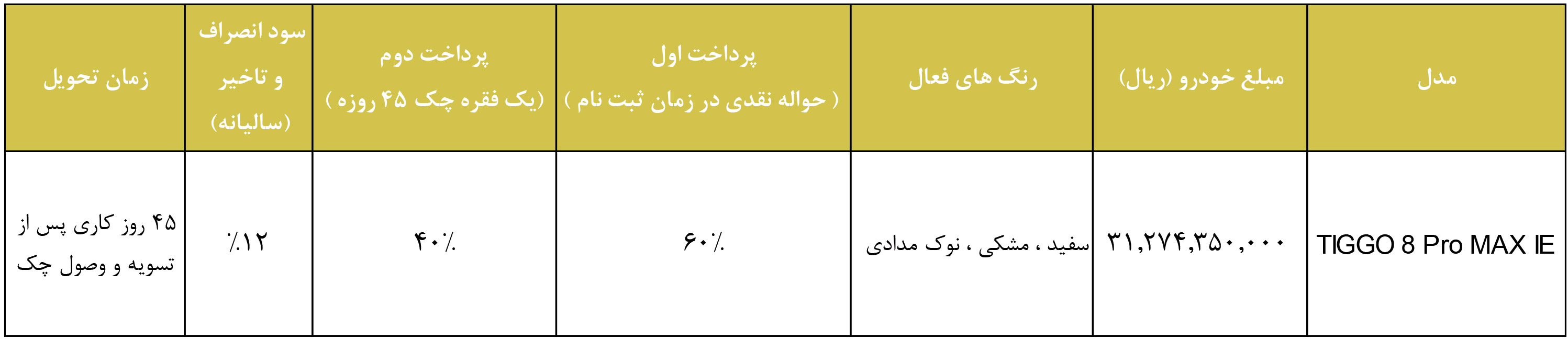ثبت نام نقدی فونیکس تیگو 8 پرو مکس